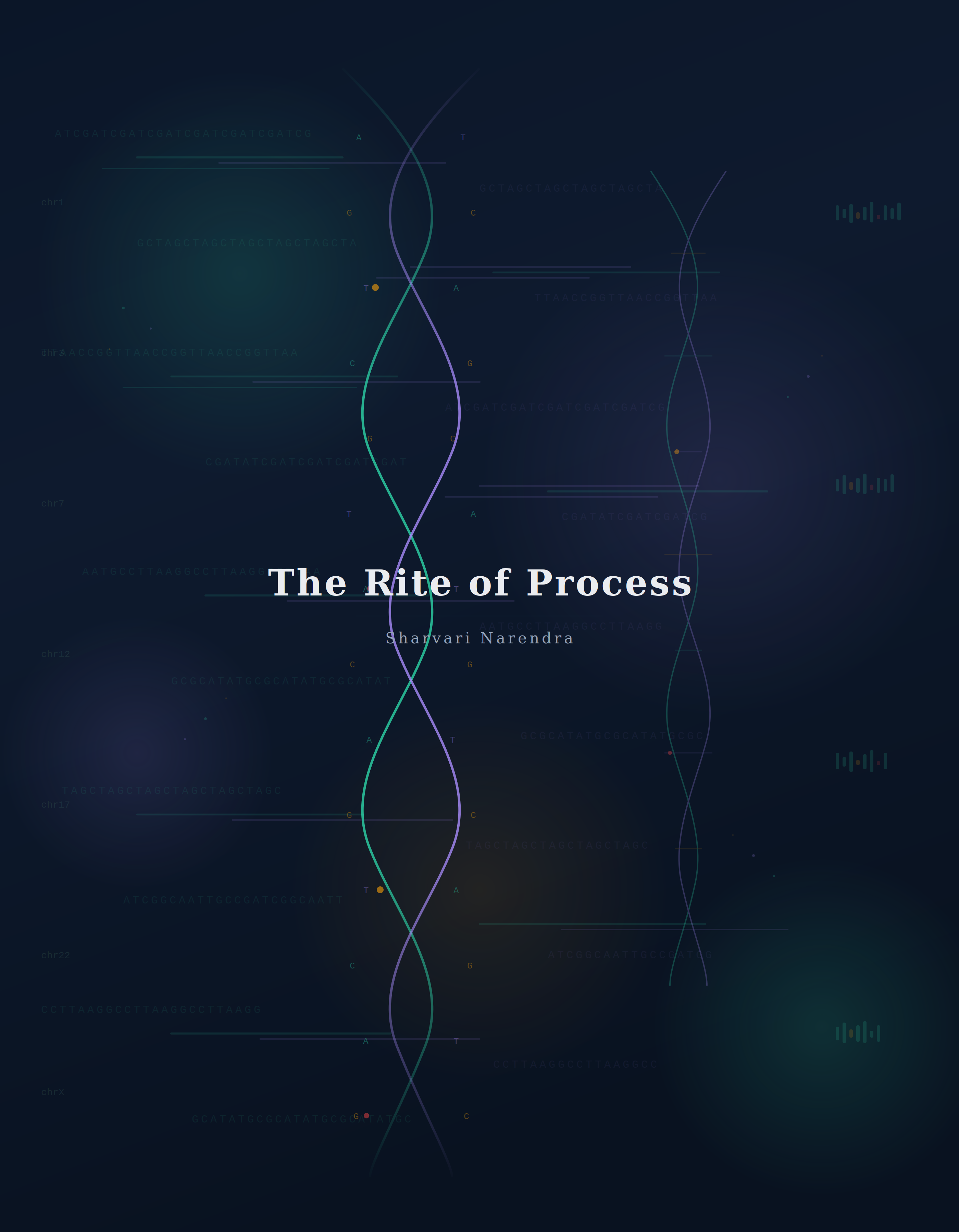 A Poem on Whole Genome Sequencing Analysis