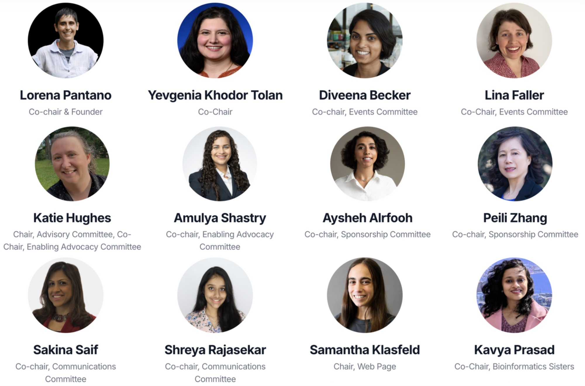 Executive Board Team